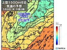 8日は日本海側を中心に雨や雷雨　北海道は平地で積雪も　9日にかけて寒暖差に注意