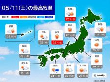 11日　広く晴天で気温上昇　真夏日も　九州や四国は夜は雨　明日は西から天気下り坂