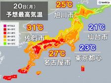 今日20日　九州〜東海は広く夏日　真夏日も　関東〜東北は昨日より気温低下