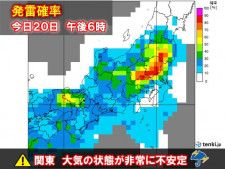 木星と土星はそろそろ見納め。1月10日はラストを飾る水星との競演に注目！