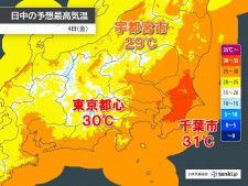 女子プロの 手マメ に上達ヒントあり 左小指 と 右薬指 中指 でナイスショット ゴルフ情報alba Net Goo ニュース