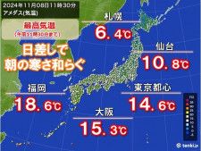 紫外線対策は服を選ぶときに工夫を！日焼け防止コーデも紹介