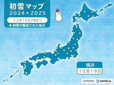 乾燥に負けない！フランス流シンプルスキンケア