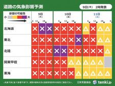 9日〜10日　日本海側で大雪や猛吹雪が長引く　道路の通行止めが相次ぐ恐れも