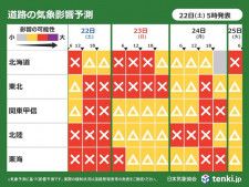 3連休も日本海側で大雪　普段雪が少ない西日本の平地でも雪　交通への影響に警戒