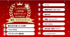Lemino韓流・アジアコンテンツ人気作品2月次ランキングが発表