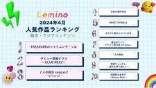 Leminoで配信中の韓流・アジアコンテンツのなかから4月の人気作品ランキングが発表