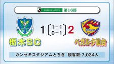 栃木ＳＣ 仙台に逆転負け　南野が前半9分で先制も２対１　次節はアウェー愛媛戦