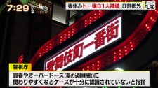 新宿・歌舞伎町のトー横で31人の少年少女を補導…それで問題は解決するのか、トー横問題の最善手とは？