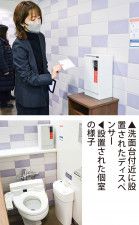パシフィコ横浜 ナプキン無償提供を実証 女性の困りごと解決へ〈横浜市中区・横浜市西区〉