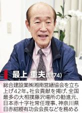 最上 重夫氏（74） 「人間を救うのは人間だ」この思いに応えたい 日赤常任理事　最上重夫氏に聞く〈藤沢市〉