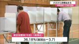 【衆院島根１区補選】投票始まる　中間推定投票率３６．１８％（午前１１時）前回を３．７ポイント下回る