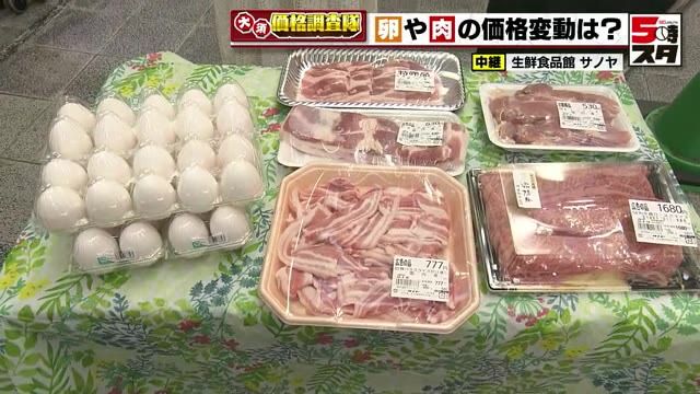 卵・豚バラ・和牛肩ロースの仕入れ価格に変動ナシ　鶏モモ肉は仕入れ価格1円下落　名古屋・大須で価格調査