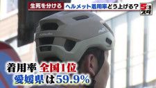 愛媛は自転車ヘルメット着用率59.9％　“着用なし”で事故死リスク2倍　着用率向上にはお手本必要