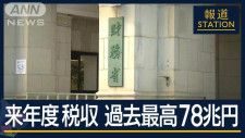 「払うことで生活厳しく」最大の収入源は消費税…来年度税収 過去最大の78.4兆円