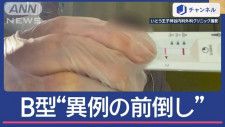 年明けもインフル感染拡大！B型“異例の前倒し”　影響は？