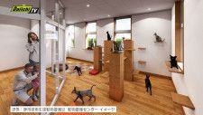 【目標１８００万円】県が富士市に新設予定の動物愛護センター整備でクラウドファンディング開始（静岡）