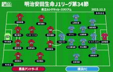【J1注目プレビュー|第34節:鹿島vs横浜FC】共に失意のシーズン、最後の試合で何に期待を抱かせるか