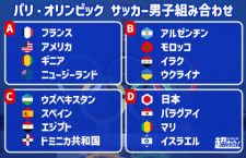 U-23日本代表も出場するパリ五輪出場16カ国が全て決定！ 最後の椅子はギニア、初出場は3カ国