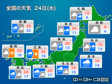 明日24日(水)の天気予報　関東は朝から本降りの雨　西日本は西から天気回復へ