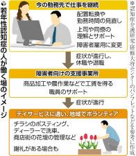 若年性認知症になっても「働きたい」　就労や地域貢献ができる場が広がる…相談窓口も