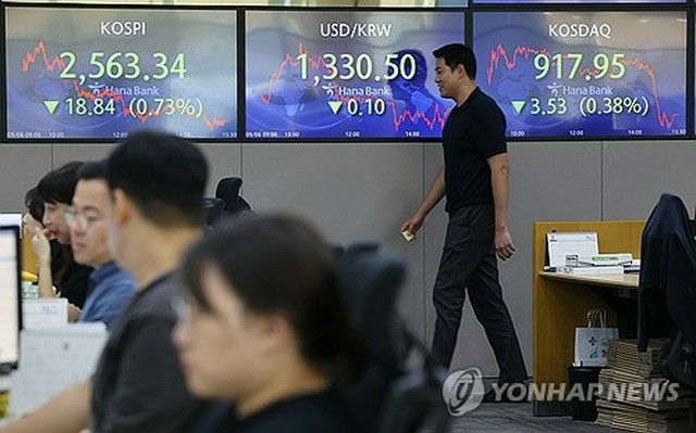 韓国総合株価指数が３日続落　０．５９％安