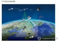 韓国軍は３０年までに偵察衛星小型・超小型偵察衛星５０〜６０基を確保する計画だ（国防科学研究所提供）＝（聯合ニュース）≪転載・転用禁止≫