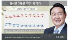 尹錫悦大統領の支持率は８週連続で３０％台前半となった＝（聯合ニュース）