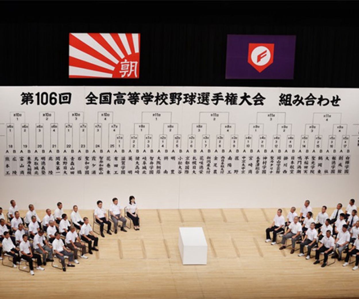 高校野球】全国3715校、3441チームの頂点をかけた一発勝負 夏の