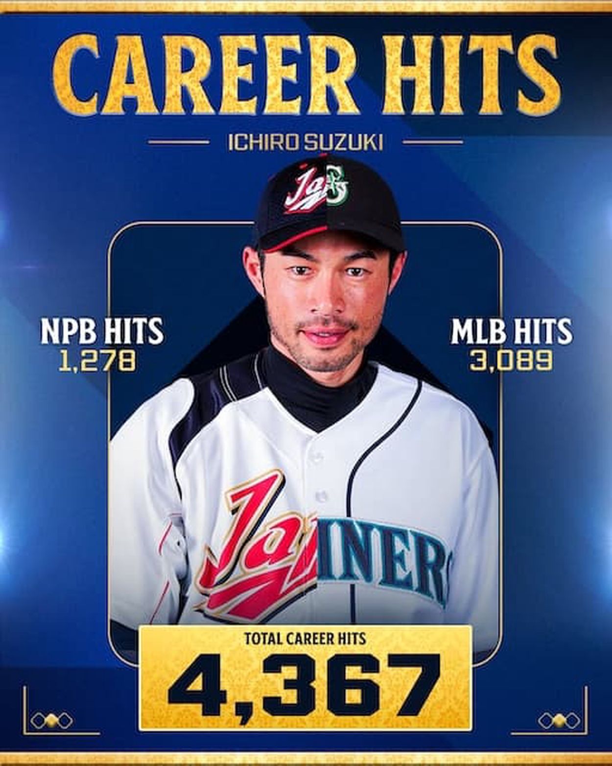 MLB公式がイチローに敬意を表する！(スポーツブル) - goo ニュース