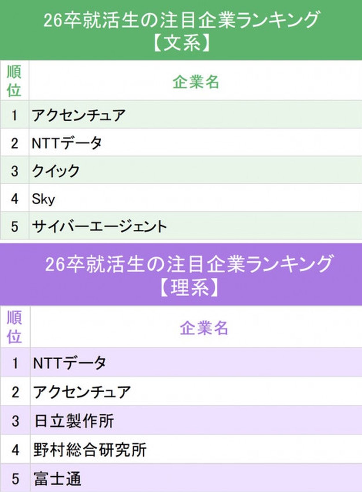 ファイブスタートイ トイフル限定 NSC-EX ビッグ ザ 武道