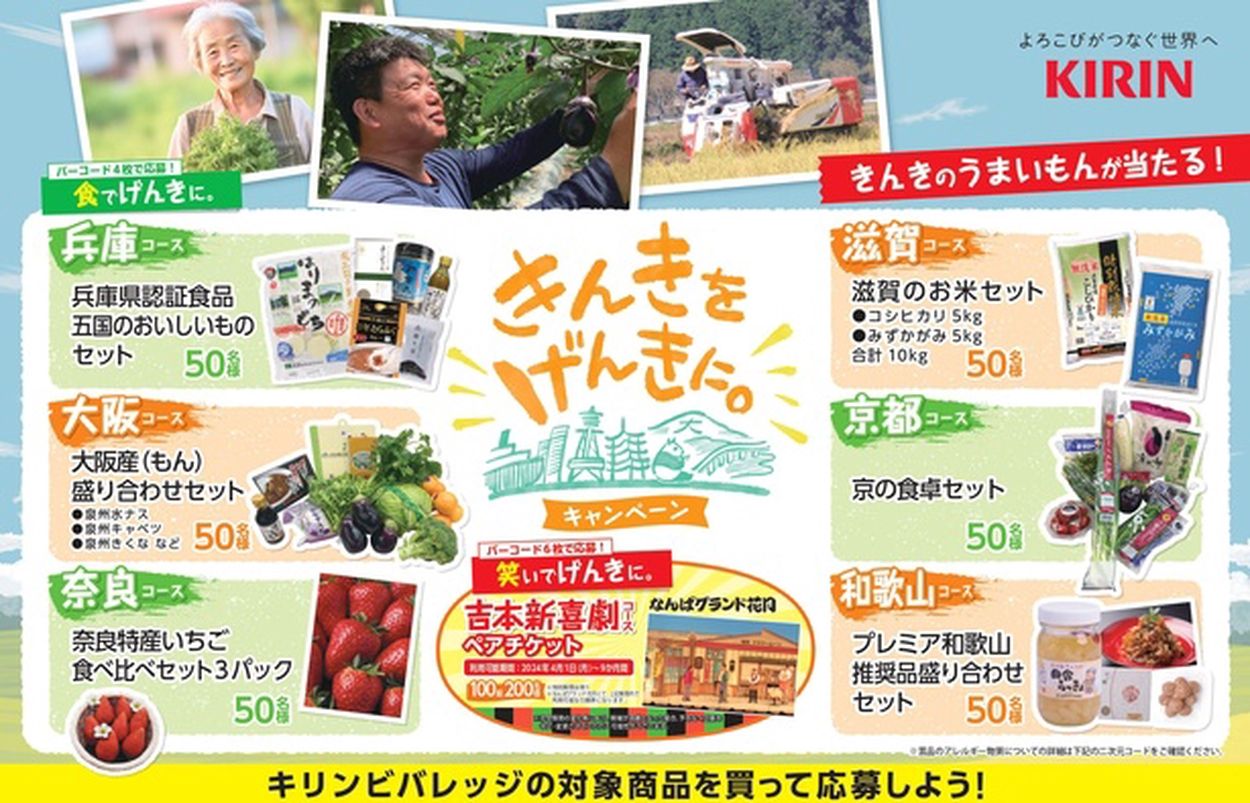 近畿のうまいもん＆吉本新喜劇チケットが当たる！キリンビバレッジが「きんきをげんきに。キャンペーン」実施中(Walkerplus) - goo ニュース