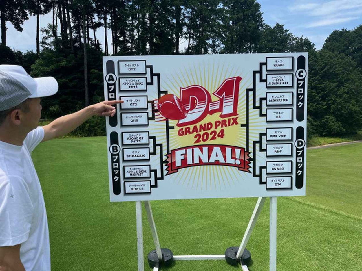 2024年モデルのドライバー飛距離No.1を決める『D-1グランプリ