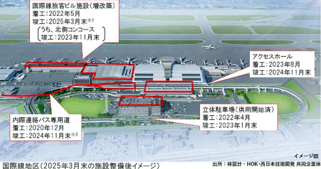 福岡空港の国際線ターミナルビルが2025年3月28日、グランドオープン(フクリパ) - goo ニュース