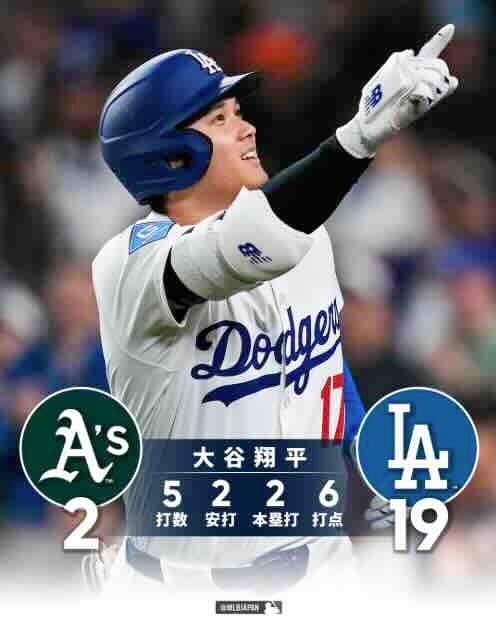 限定324体 ドジャース 大谷翔平 ホームラン 手を振るポーズ 2024