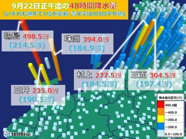 北陸　能登豪雨　大雨のピークを過ぎても引き続き土砂災害に厳重警戒