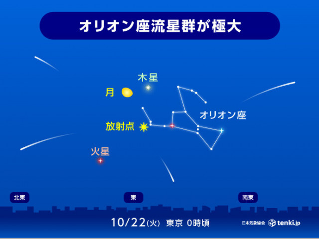 週明けはオリオン座流星群が極大　紫金山・アトラス彗星もまだ見えるチャンス