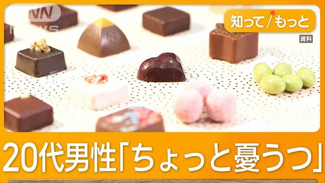 「義理チョコじまい」進む？　男女ともに意識変化「不要」7割超　物価高も背景に