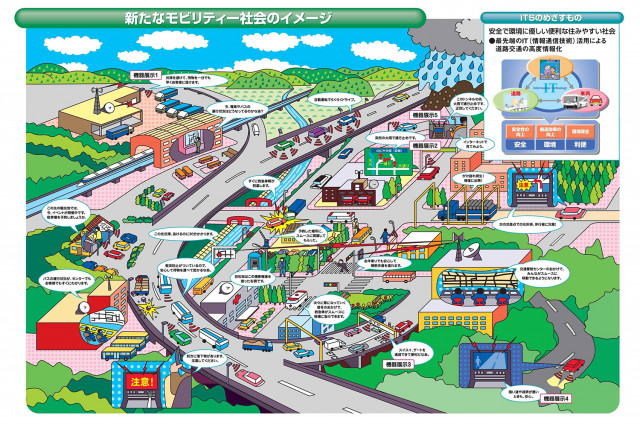 020-0212 送料無料 ITSとは何か 情報革命とクルマ社会 2000年10