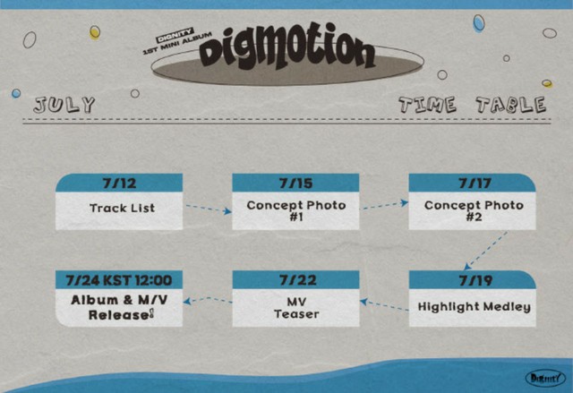 「PEAK TIME」出身「DIGNITY」、24日に正式デビュー...1st Mini Album「Digmotion」発売(WoW ...